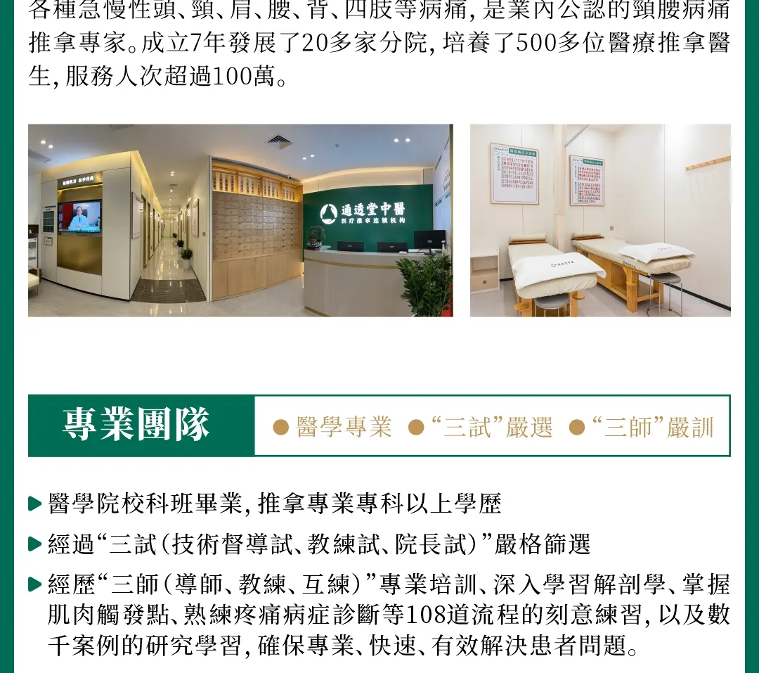 通透堂中医按摩 | 福田总店